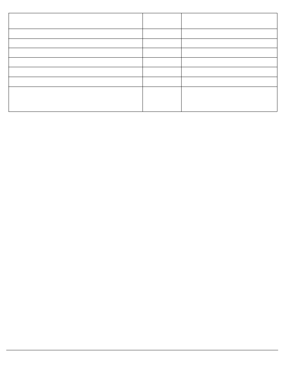 BMW Service and Repair Manuals > 3 Series E90 320d (N47) SAL