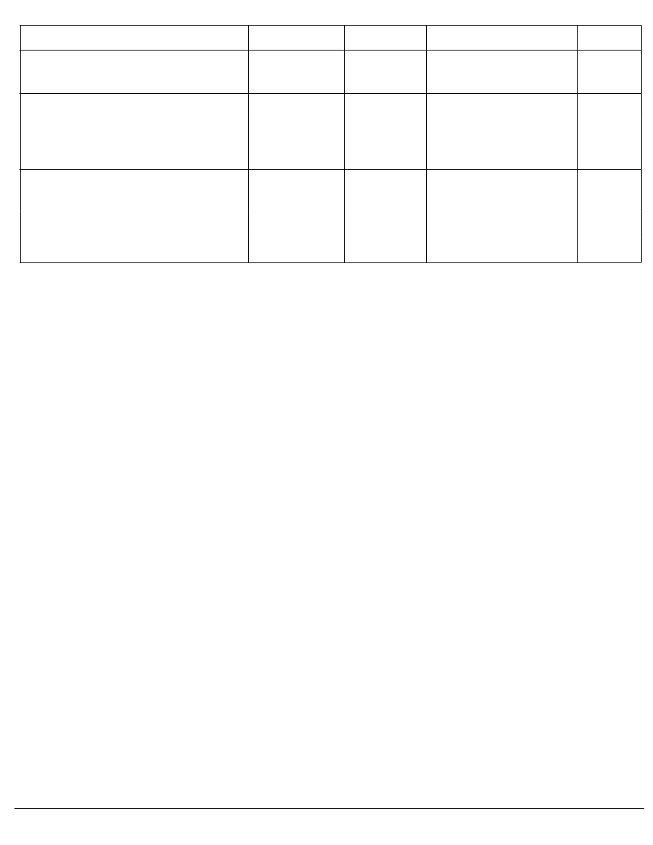 BMW Service and Repair Manuals > 3 Series E90 320d (N47) SAL