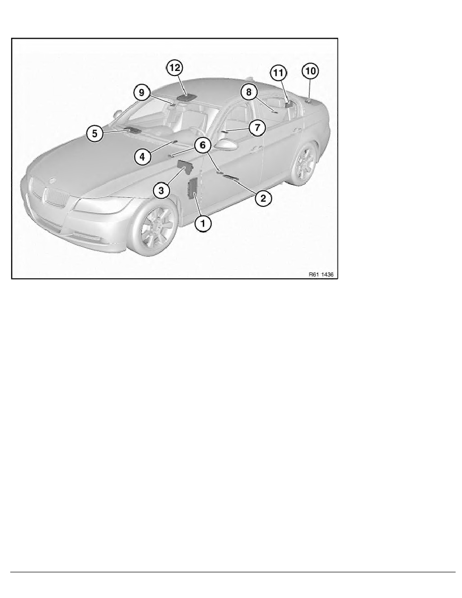 BMW Service and Repair Manuals > 3 Series E90 325xi (N53) SAL