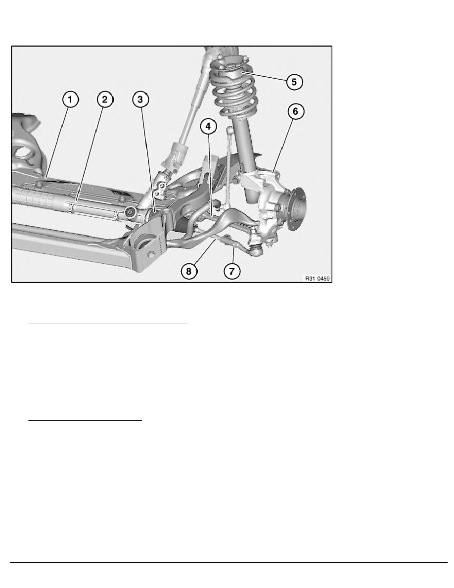 BMW Manuals > 3 Series E90 328i (N51) SAL > 2 Repair