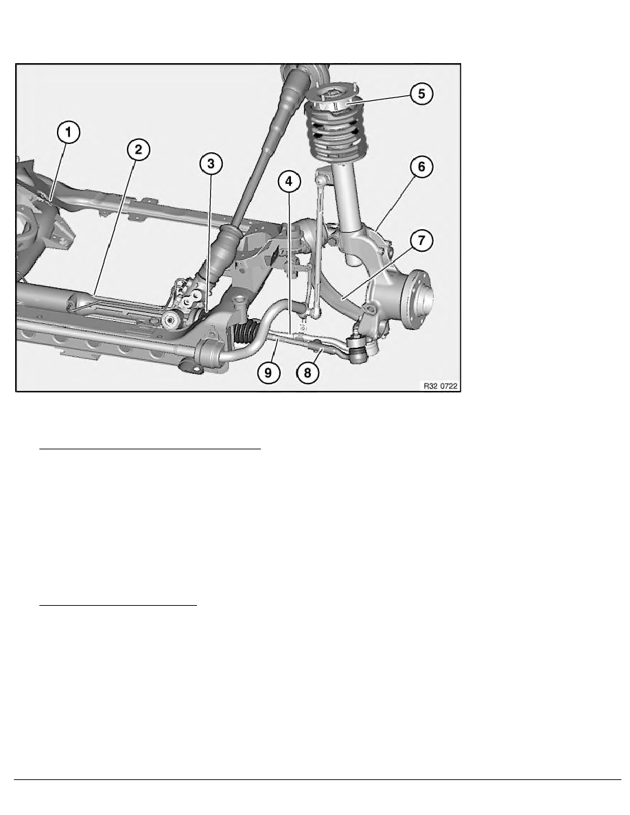 BMW Manuals > 3 Series E91 330xi (N52) TOUR > 2 Repair