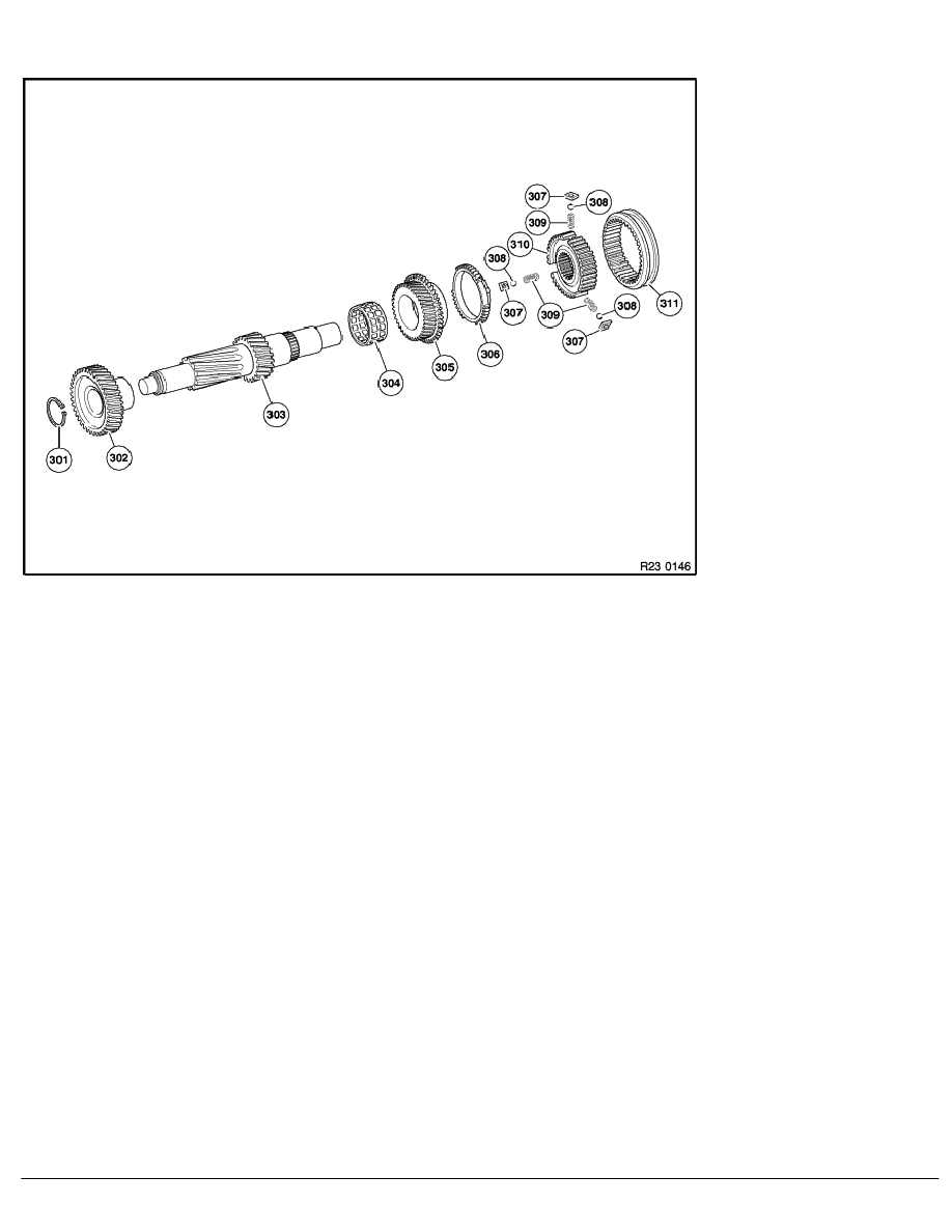 BMW Manuals > 5 Series E34 525i (M50) SAL > 2 Repair Instructions > 23 Manual