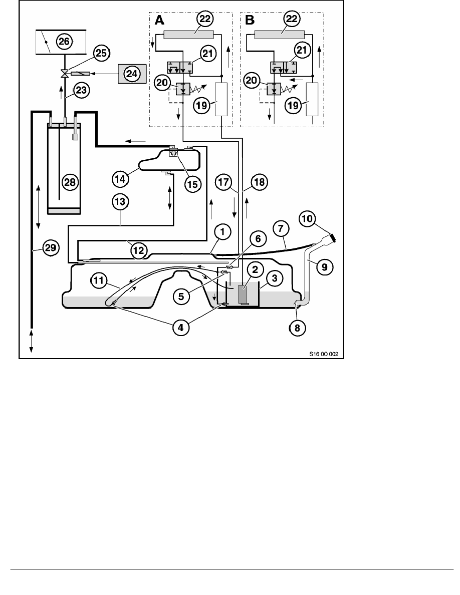 BMW Service and Repair Manuals > 5 Series E39 523i (M52TU