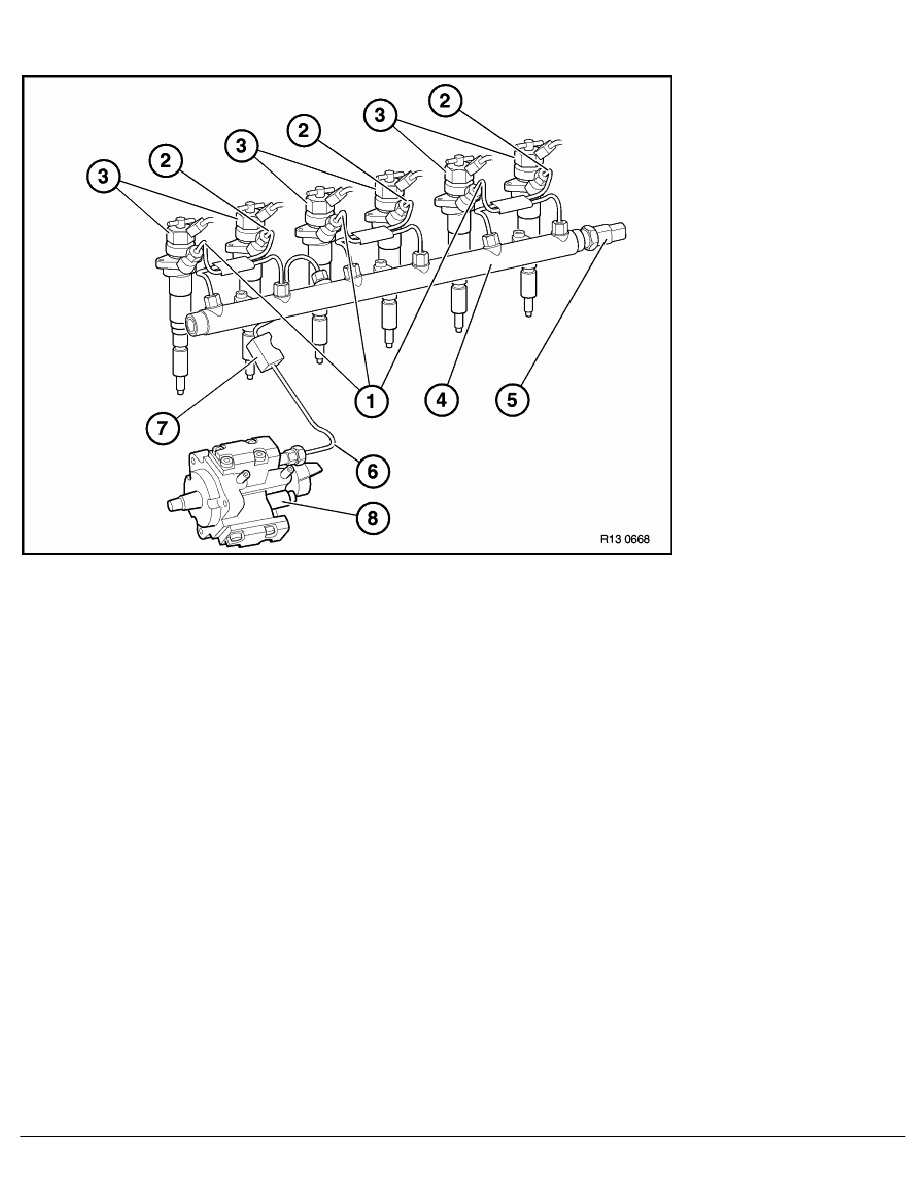 BMW Service and Repair Manuals > 5 Series E39 525d (M57) SAL
