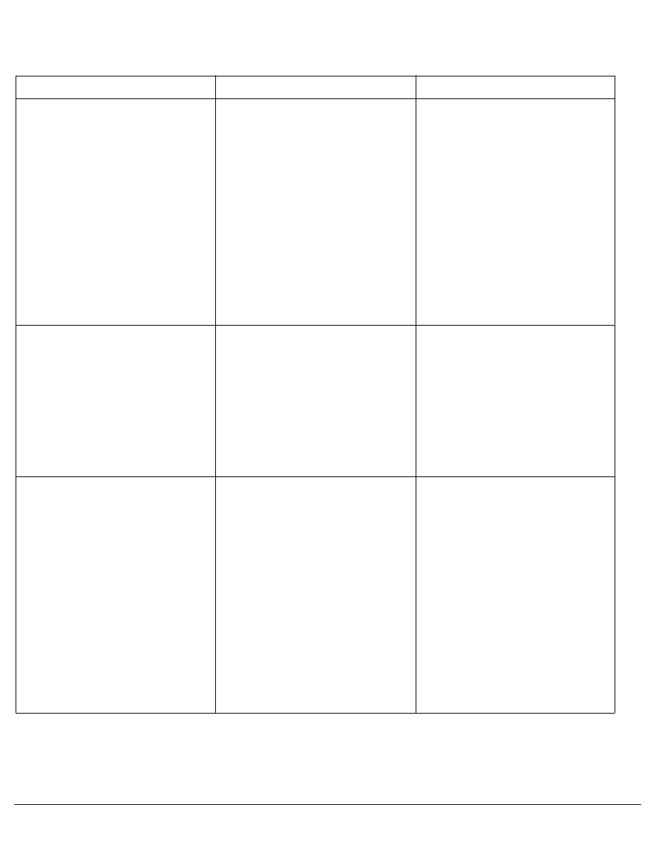 BMW Service and Repair Manuals > 5 Series E61 523i (N52) TOUR