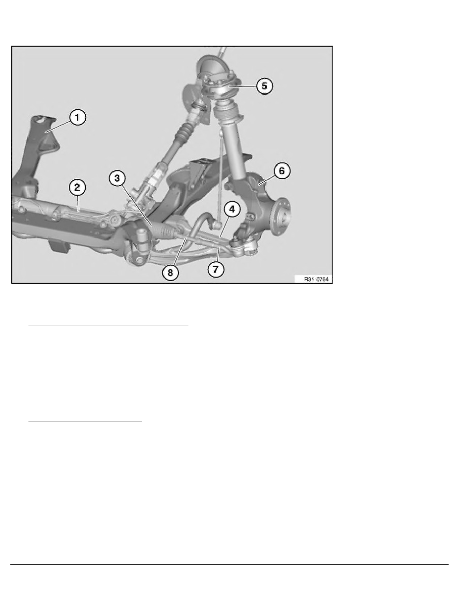 BMW Service and Repair Manuals > 5 Series E61 530xd (M57T2