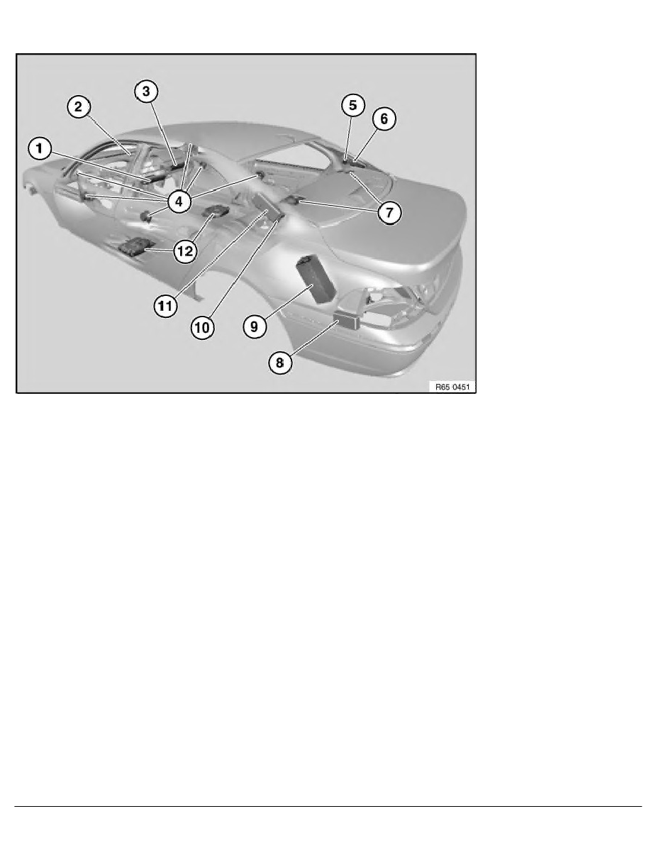 BMW Workshop Manuals \u003e 7 Series E65 