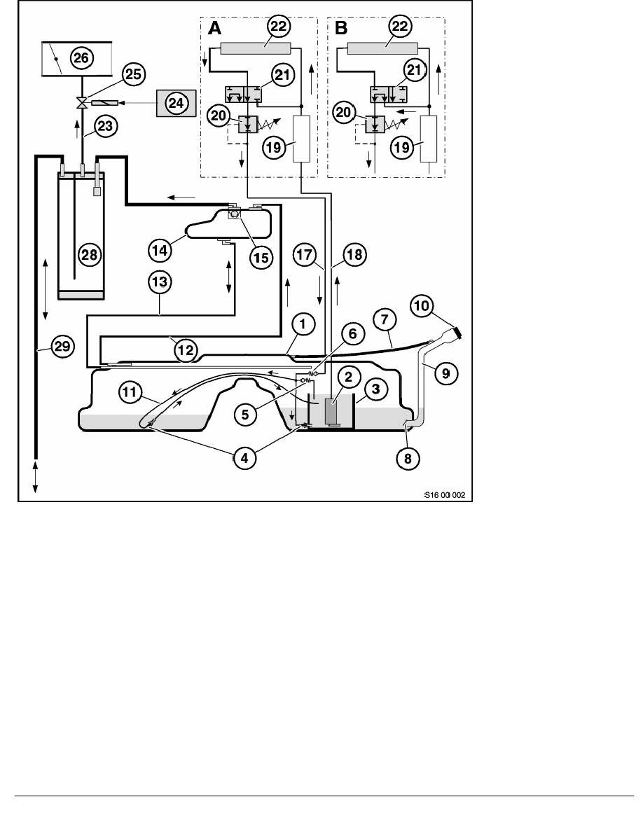 BMW Workshop Service and Repair Manuals > 7 Series E65 730d (M57TU) SAL ...