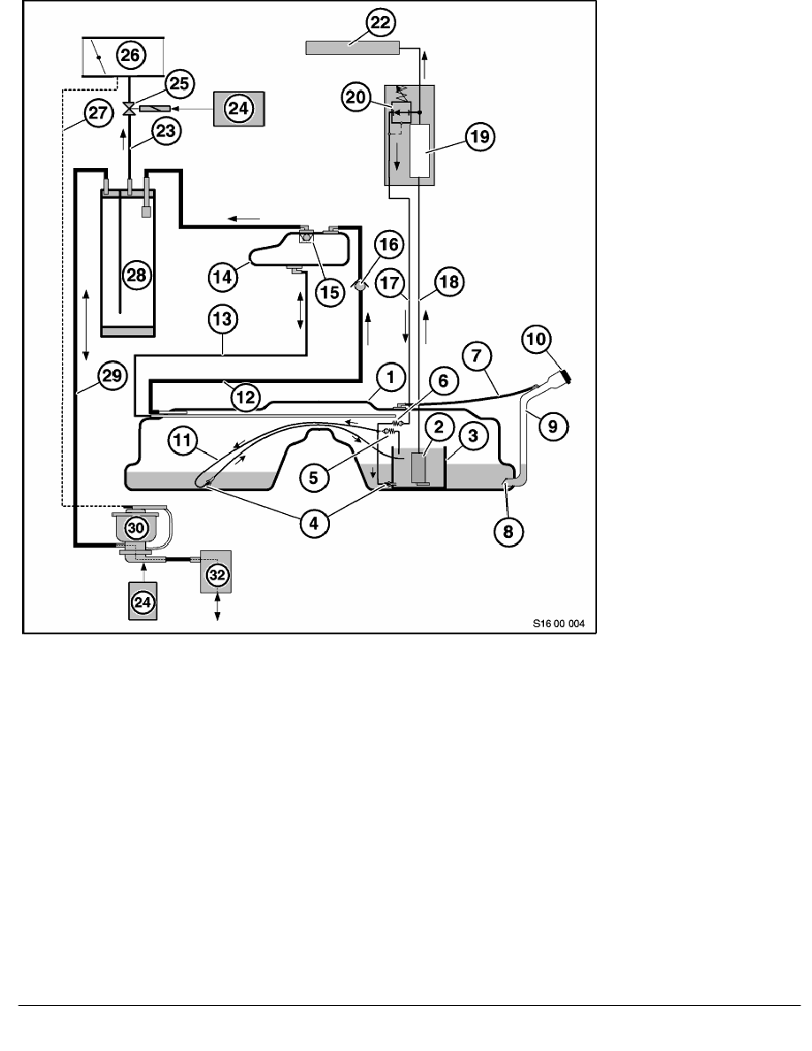 BMW Workshop Service and Repair Manuals > 7 Series E65 730d (M57TU) SAL ...