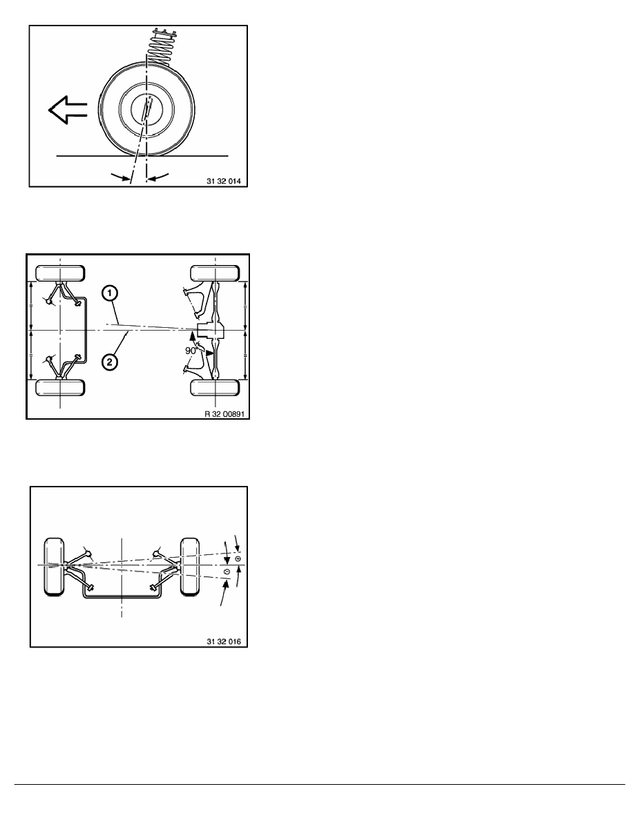 BMW Service and Repair Manuals > 7 Series E66 735Li (N62) SAL