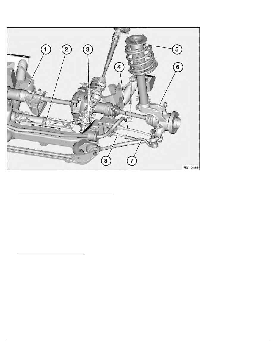 BMW Manuals > X Series E53 X5 3.0d (M57) OFFRD > 2 Repair
