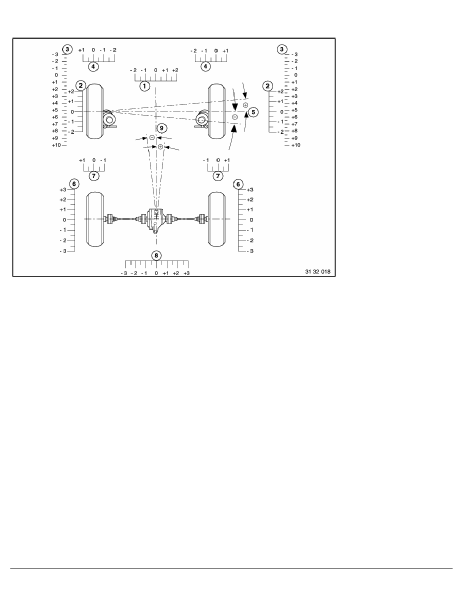BMW Manuals > X Series E53 X5 3.0d (M57) OFFRD > 2 Repair