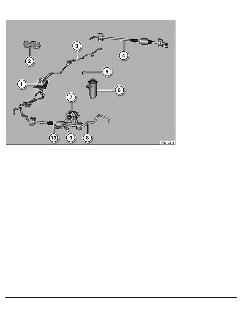 BMW Manuals > X Series E70 X5 3.0d (M57T2) OFFRD > 2 Repair