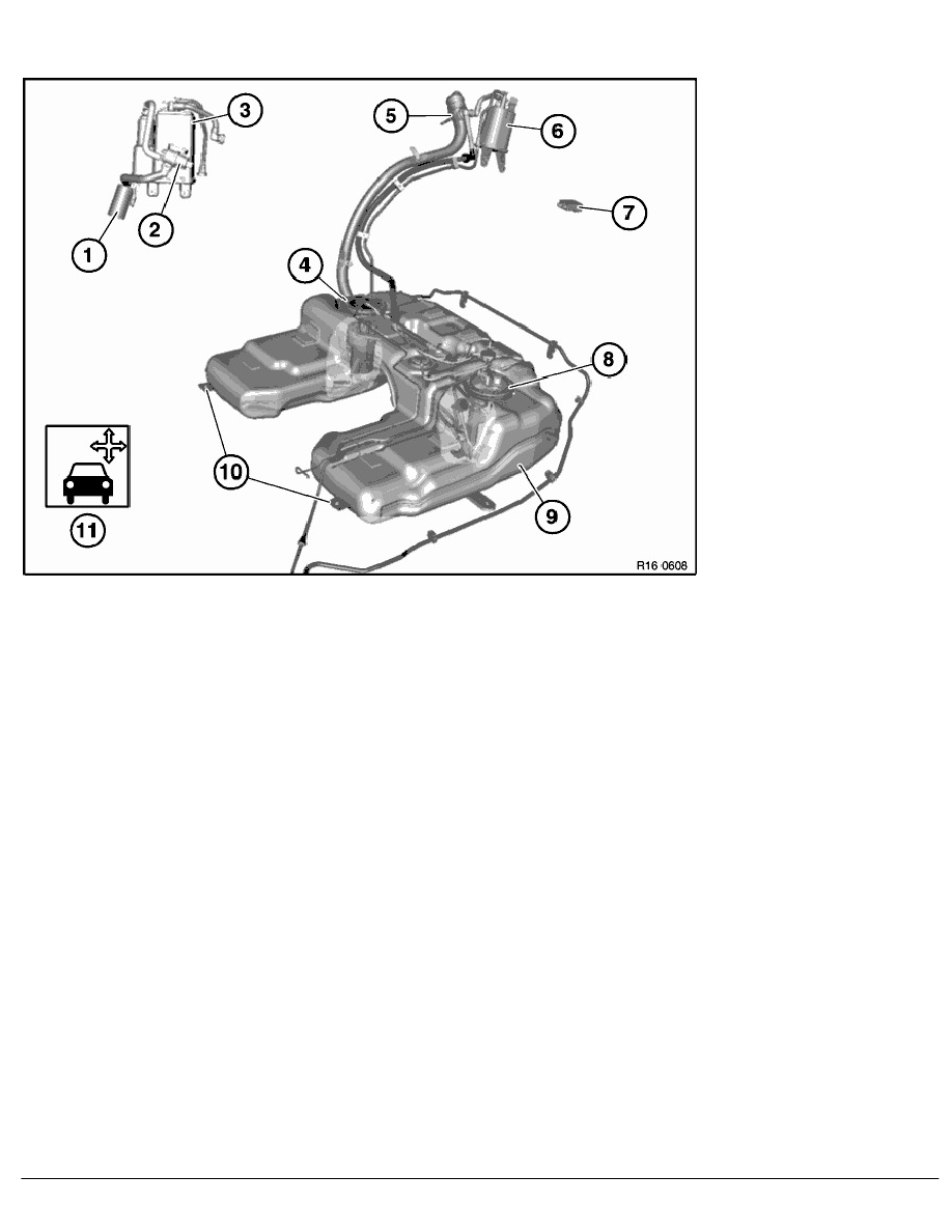 BMW Manuals > X Series E70 X5 4.8i (N62TU) OFFRD > 2 Repair