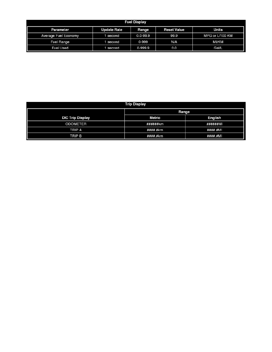 buick enclave constant disk map read error buick enclave constant disk map read error