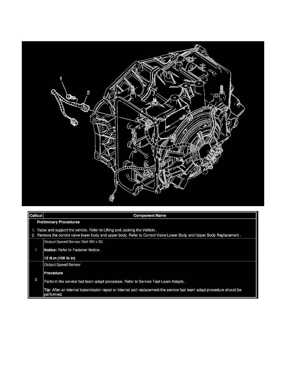 Buick Service and Repair Manuals > Enclave FWD V63.6L (2008