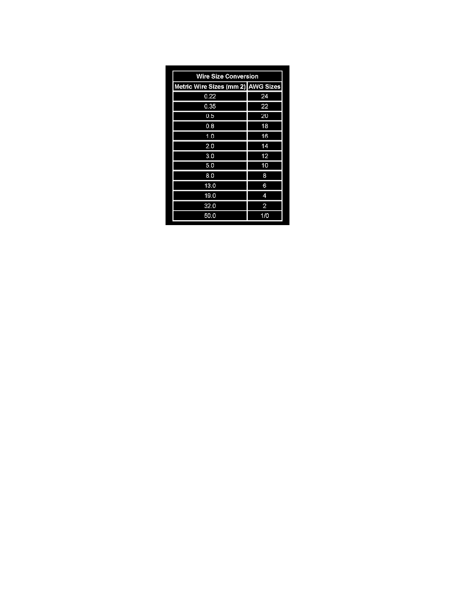 Buick Service and Repair Manuals > LaCrosse V63.6L VIN 7