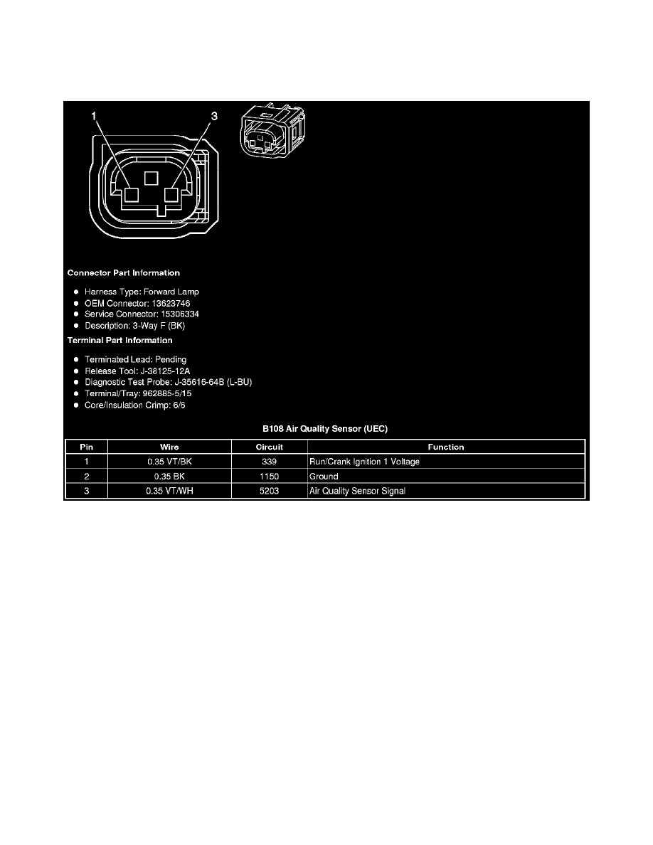 Buick Manuals > LaCrosse FWD L42.4L (2011) > Heating and Air