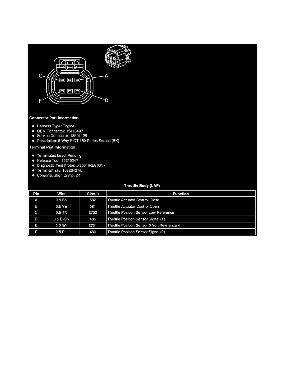 Buick Service and Repair Manuals > LaCrosse FWD V63.0L (2010
