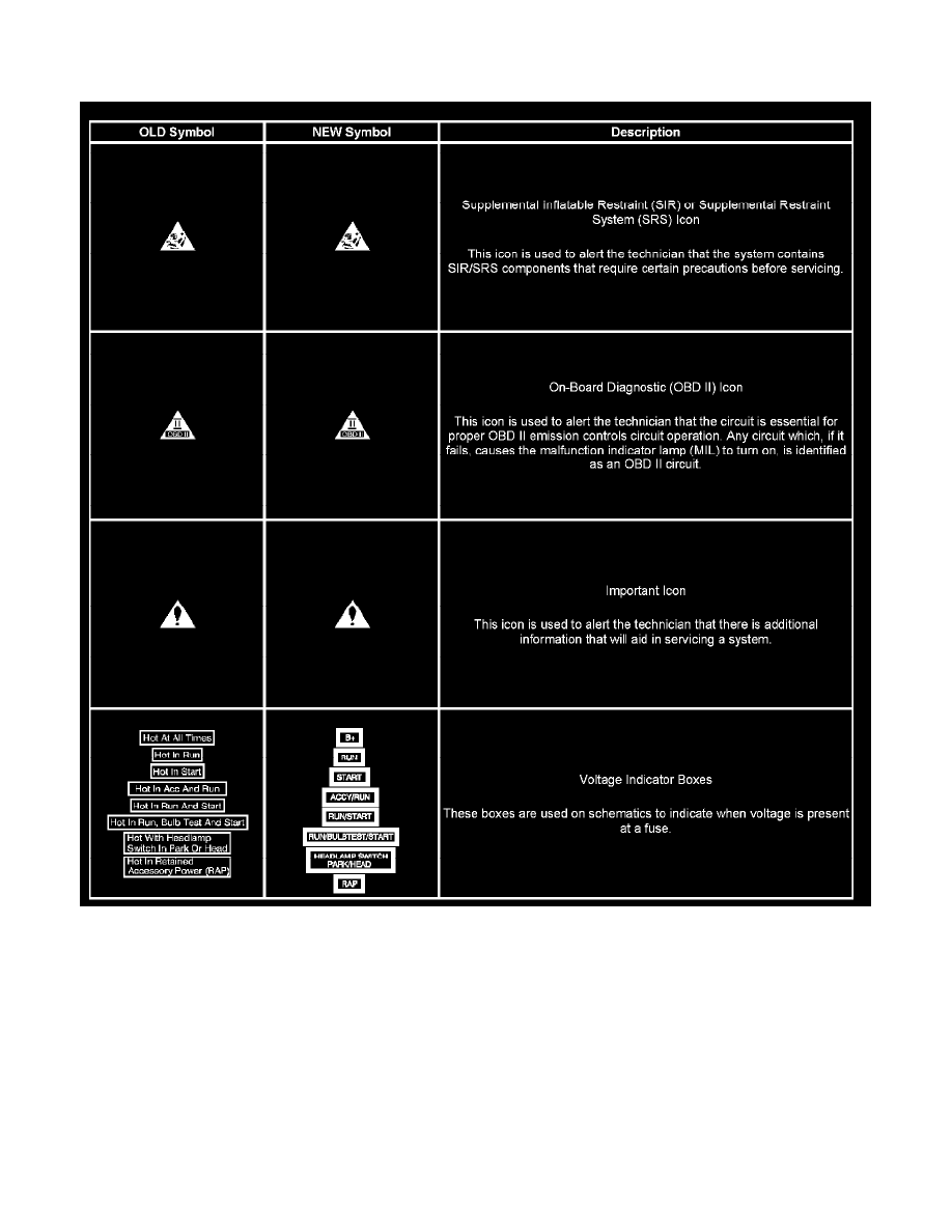 Buick Service and Repair Manuals > Lucerne V63.8L (2007