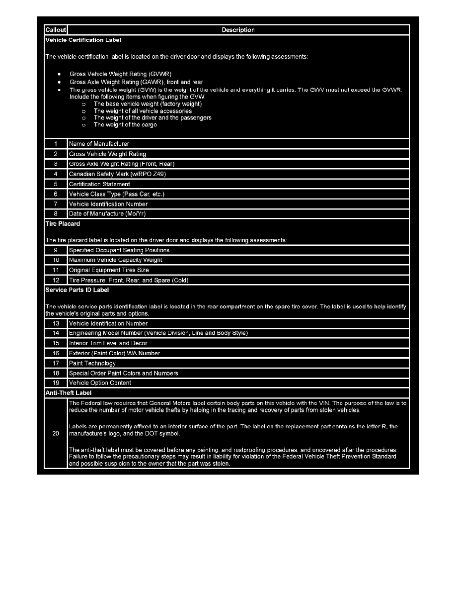 Buick Service and Repair Manuals > Lucerne V63.8L VIN 2 (2006