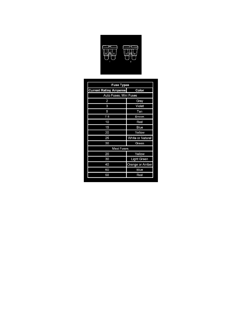Buick Manuals > Lucerne V63.8L VIN 2 (2006) > Relays and