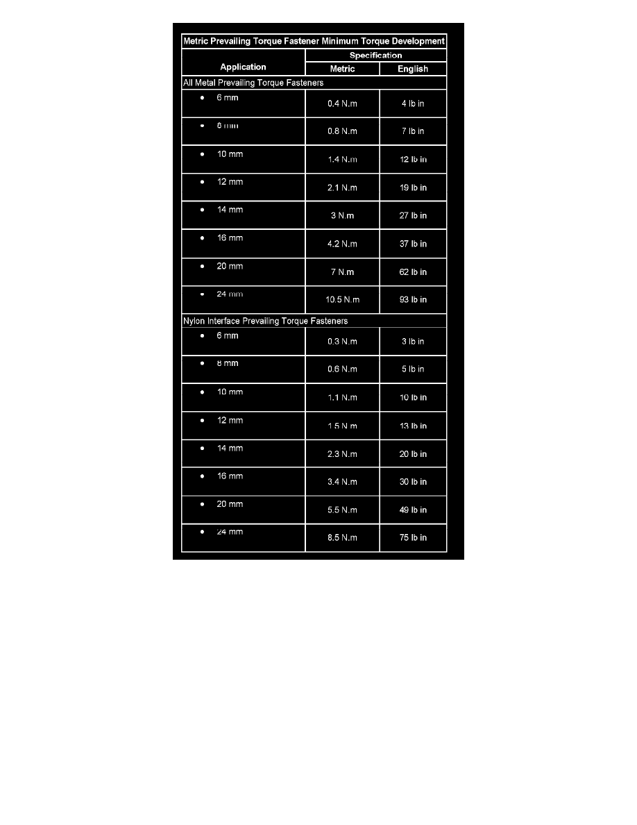 Buick Service and Repair Manuals > Lucerne V63.8L VIN 2 (2006