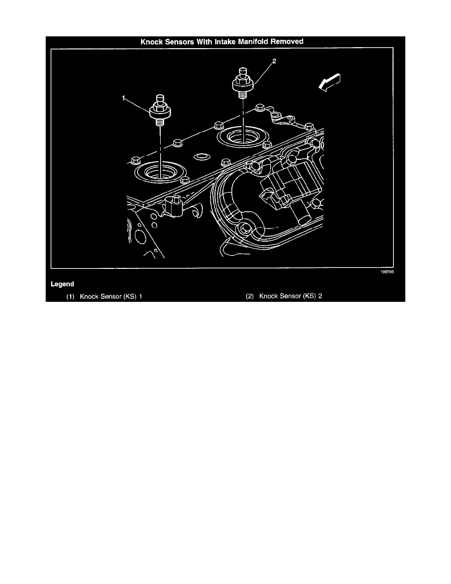 Buick Manuals > Rainier 2WD V85.3L VIN P (2004) > Powertrain