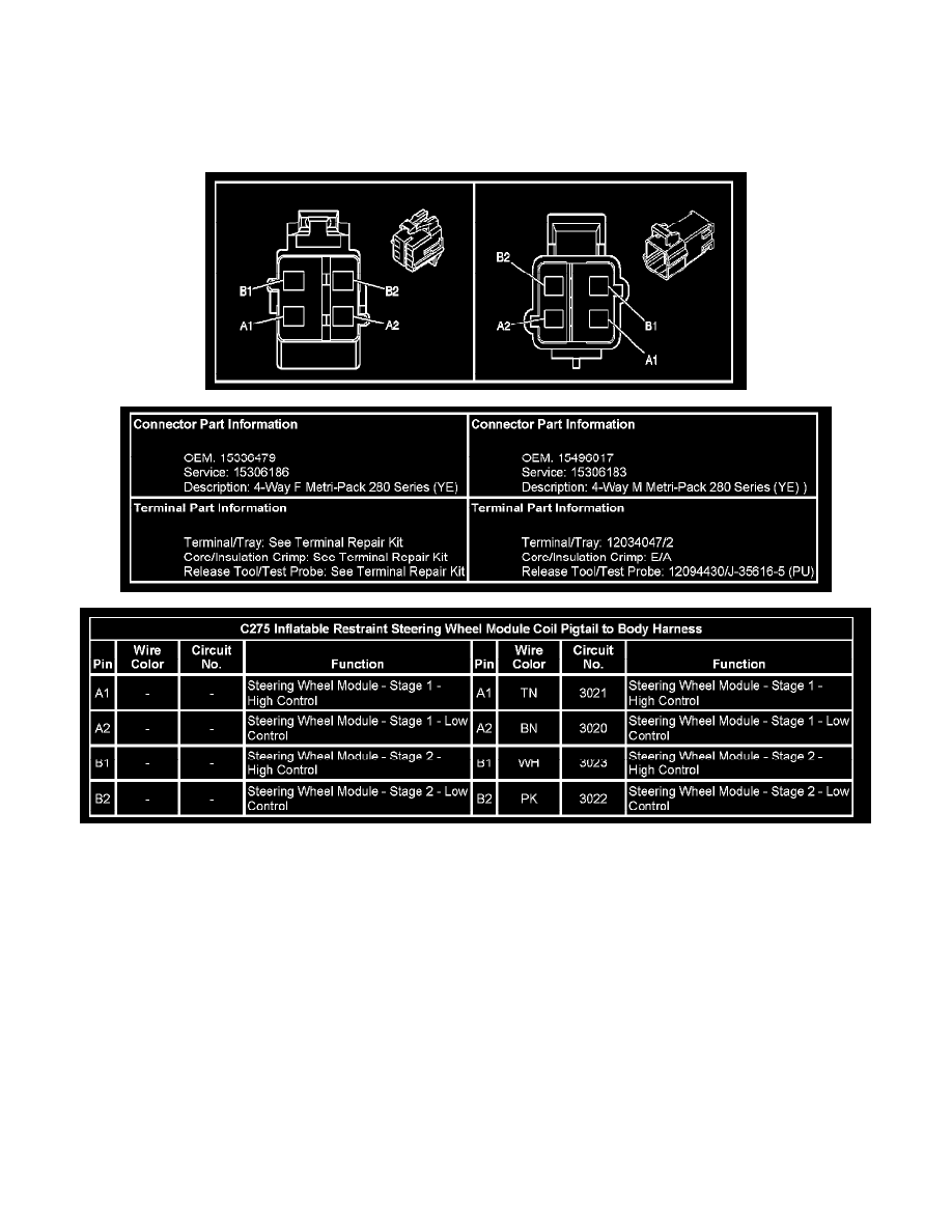 Buick Workshop Manuals > Rendezvous V6-3.5L (2007) > Power and Ground
