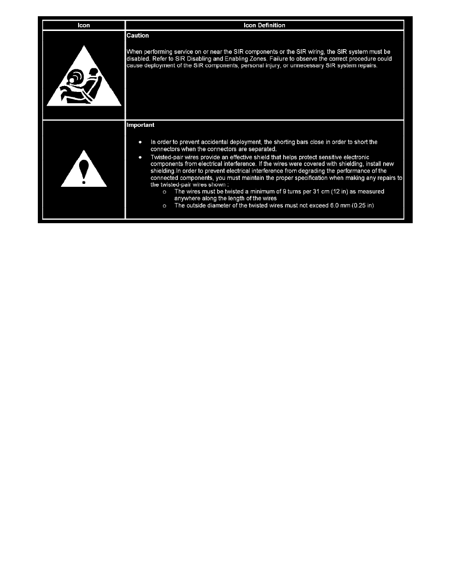 Buick Service and Repair Manuals > Rendezvous AWD V63.5L VIN