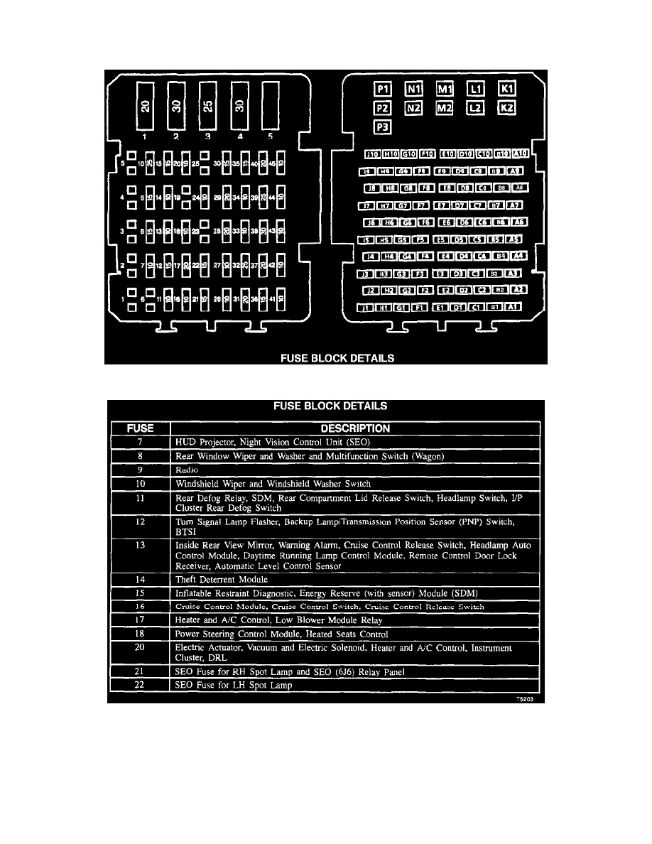 Buick Service and Repair Manuals > Roadmaster V8350 5.7L VIN