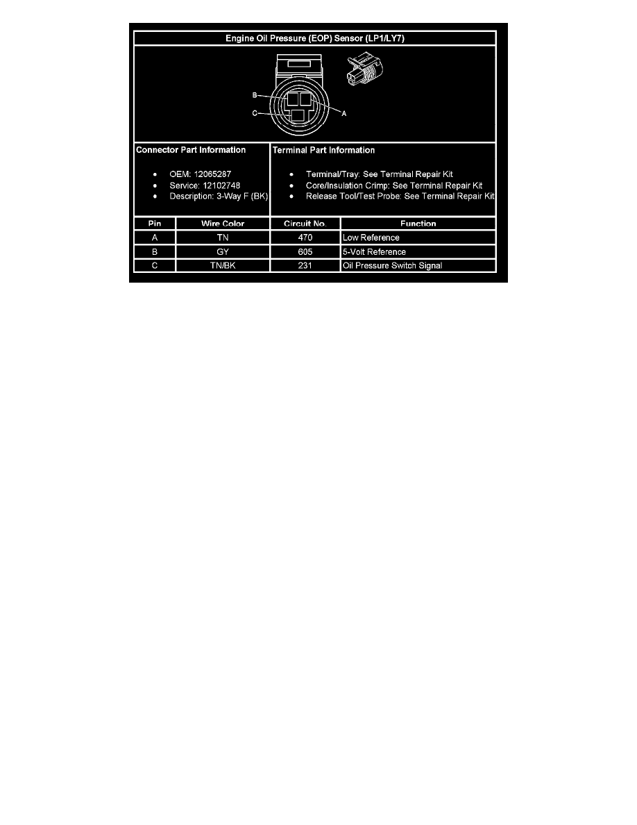 Cadillac Manuals > CTS V62.8L (2006) > Engine, Cooling and