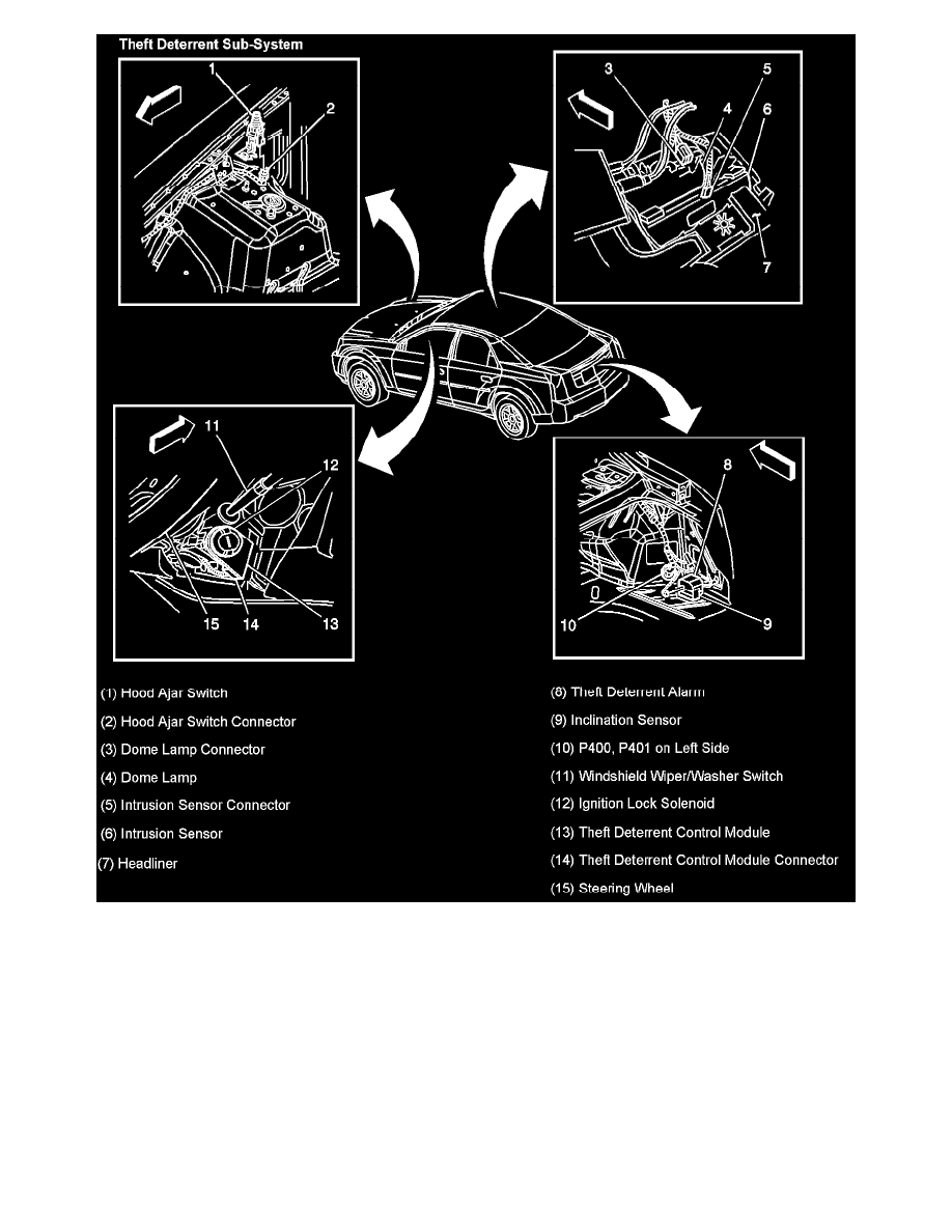 Cadillac Service and Repair Manuals > CTS V63.2L VIN N (2003