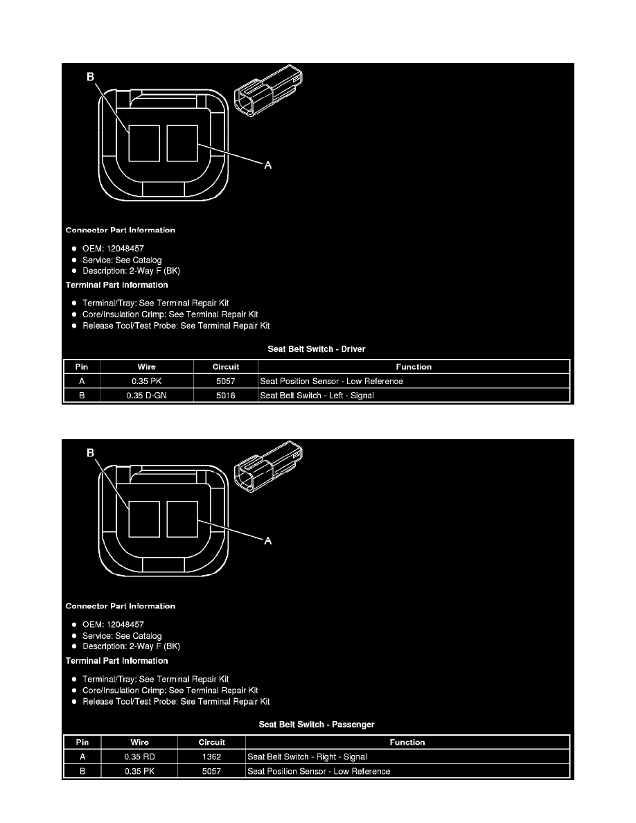 Cadillac Service and Repair Manuals > CTS RWD V63.6L (2008) > Restraint Systems