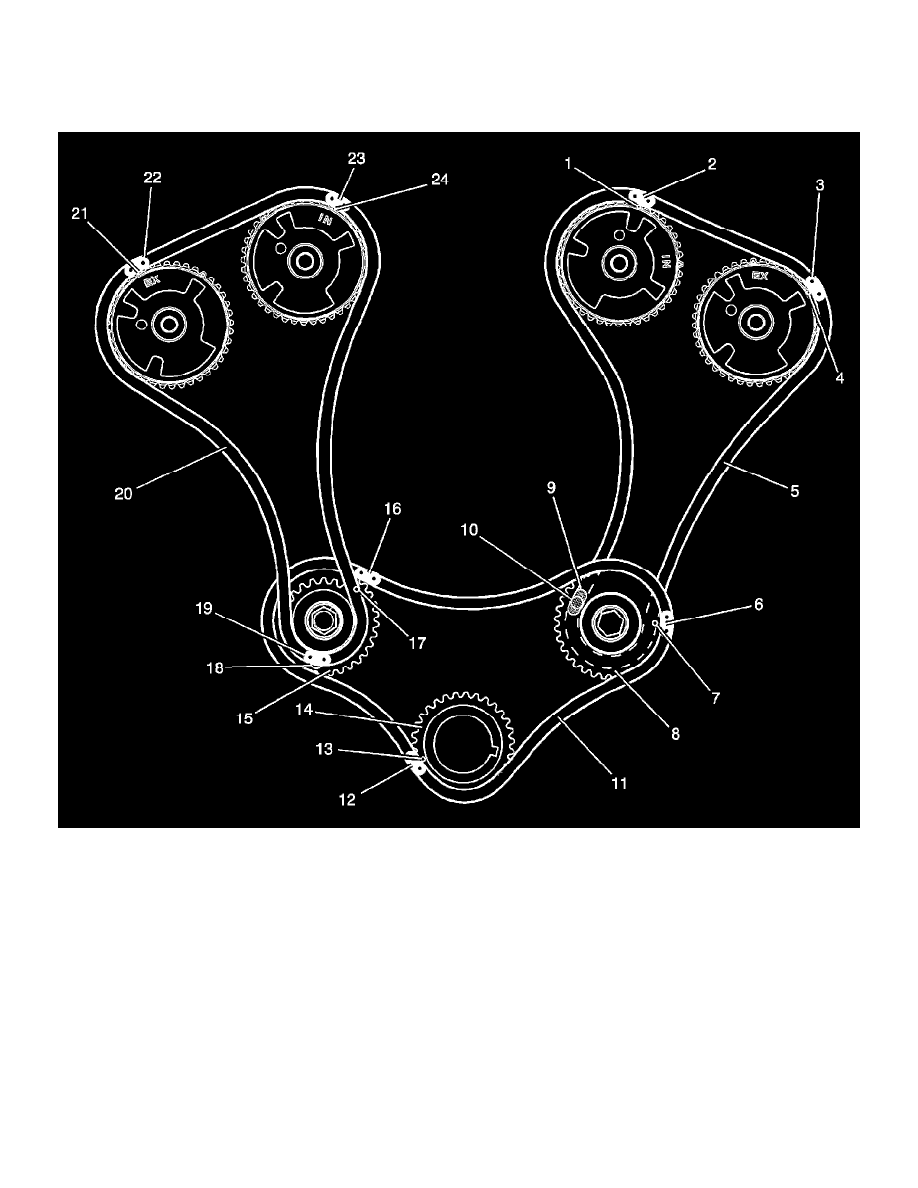 Cadillac Manuals > CTS RWD V63.6L (2008) > Maintenance
