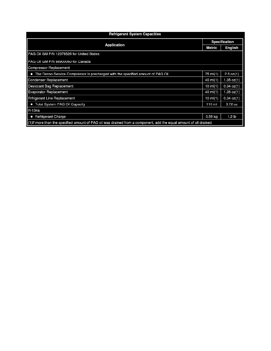 Cadillac Service and Repair Manuals > CTS RWD V63.6L (2008