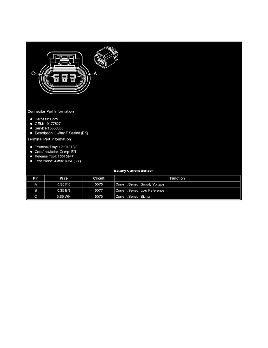 Cadillac Service and Repair Manuals > CTS Sedan RWD V63.0L
