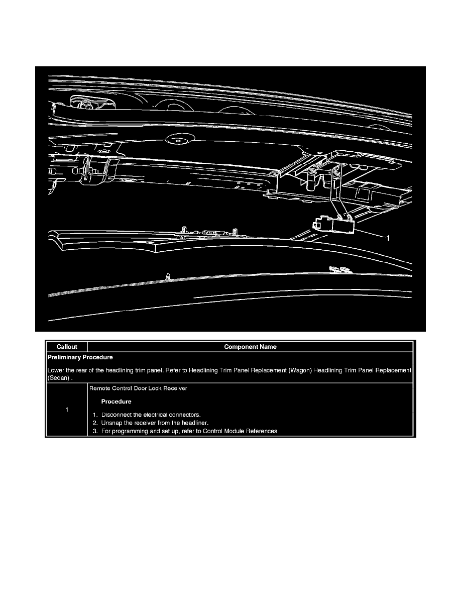 Cadillac Service and Repair Manuals > CTS Wagon RWD V63.6L