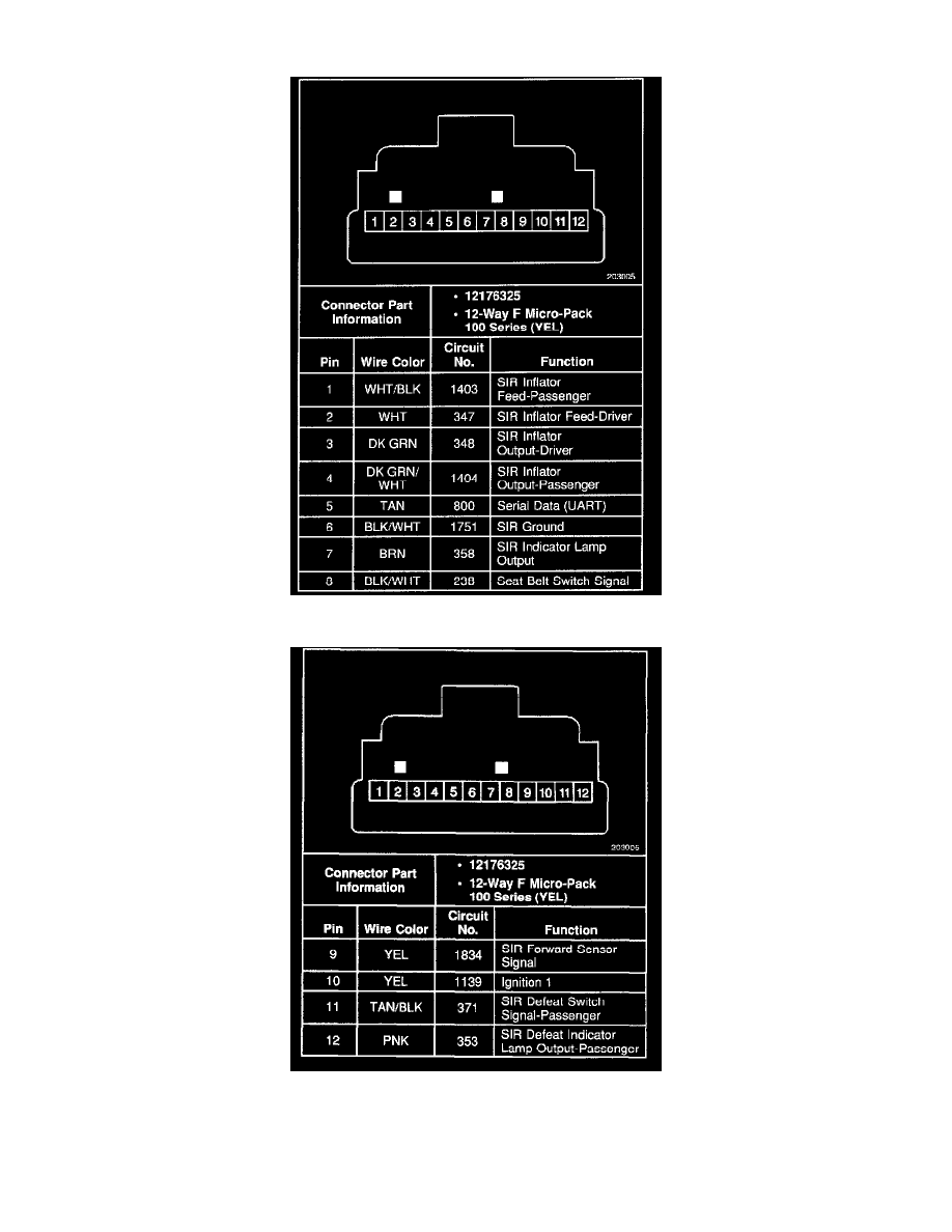 Cadillac Service and Repair Manuals > Escalade V85.7L VIN R