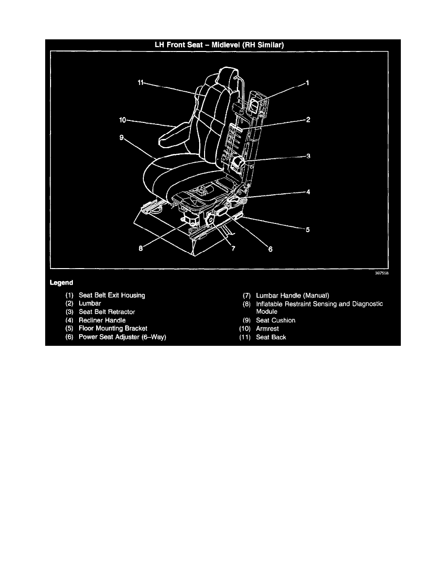 Cadillac Service and Repair Manuals > Escalade V86.0L VIN N