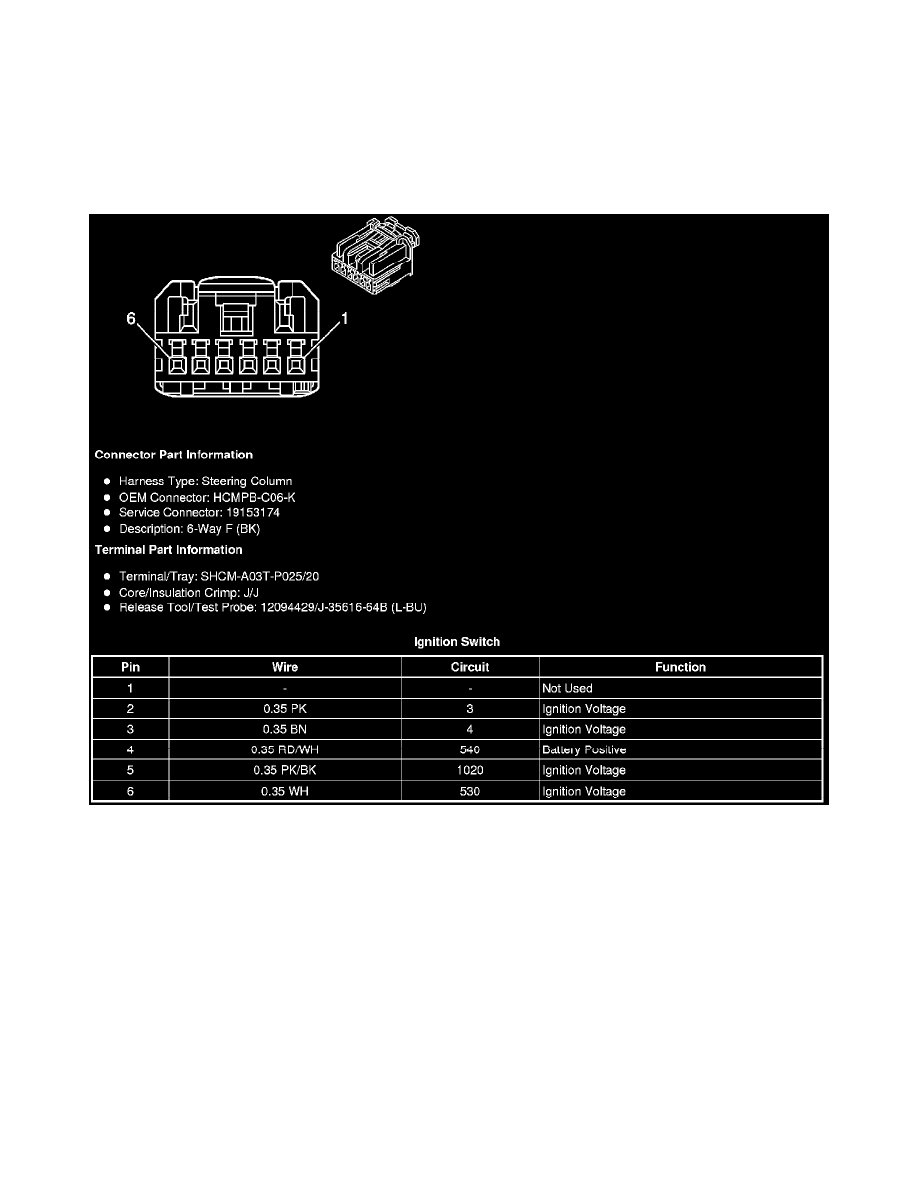 Cadillac Workshop Manuals > Escalade 4WD V8-6.0L Hybrid (2011) > Power