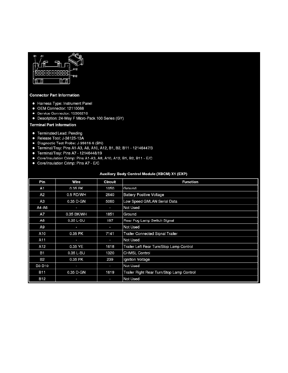 Cadillac Service and Repair Manuals > Escalade 4WD V86.0L