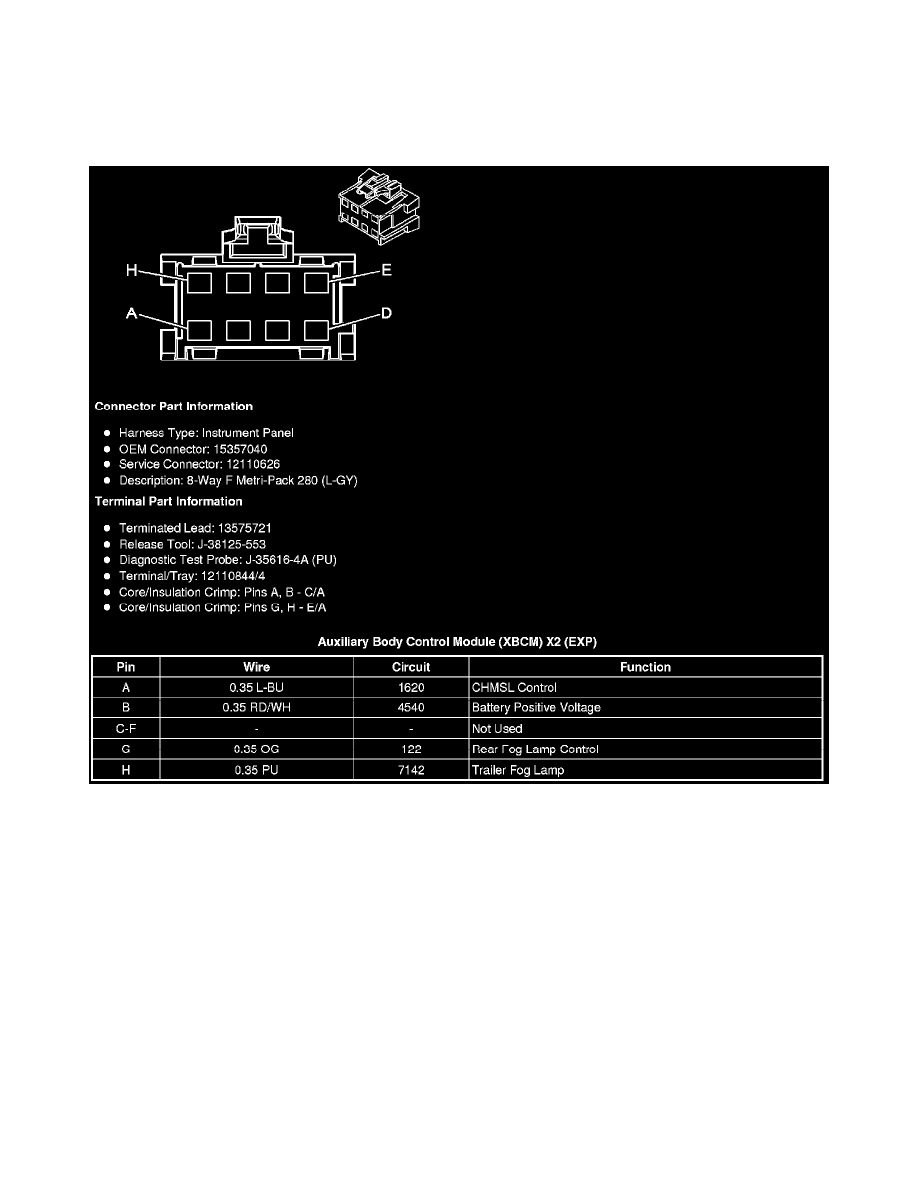 Cadillac Service and Repair Manuals > Escalade 4WD V86.0L