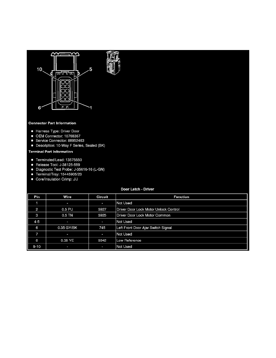 Cadillac Service and Repair Manuals > Escalade 4WD V86.0L