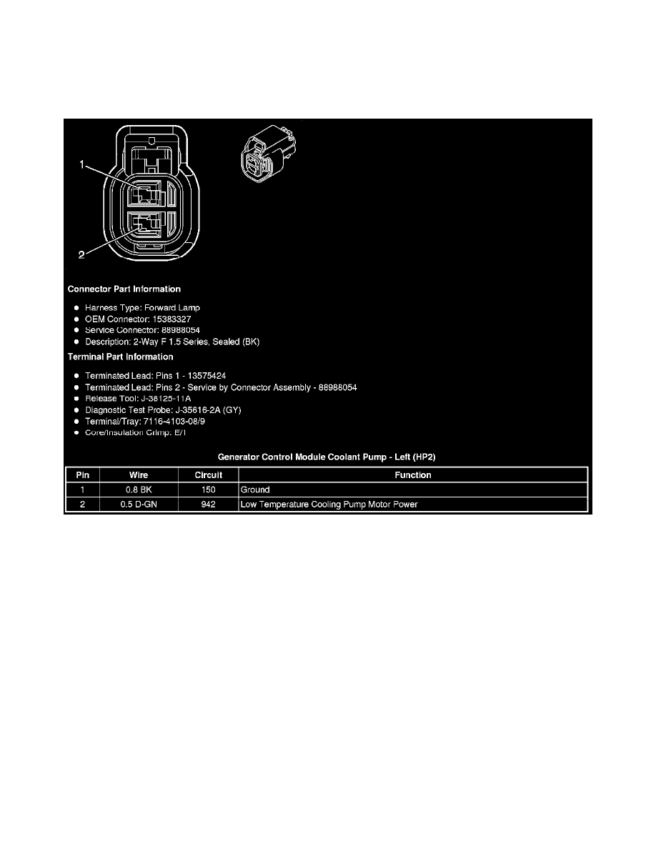 Generator Control Module Coolant Radiator Cadillac Workshop Service and Repair Manuals > Escalade 4WD V8-6.0L ...