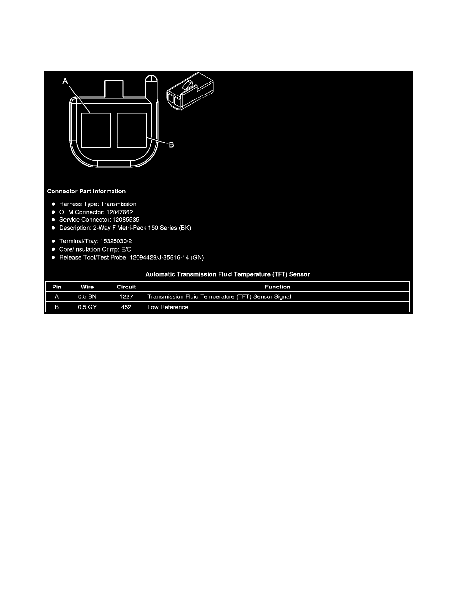 cadillac workshop manuals \u003e escalade awd v8 6 0l hybrid (2010 Cadillac Transmission Identification transmission and drivetrain \u003e sensors and switches transmission and drivetrain \u003e sensors and switches a t \u003e transmission temperature sensor switch,
