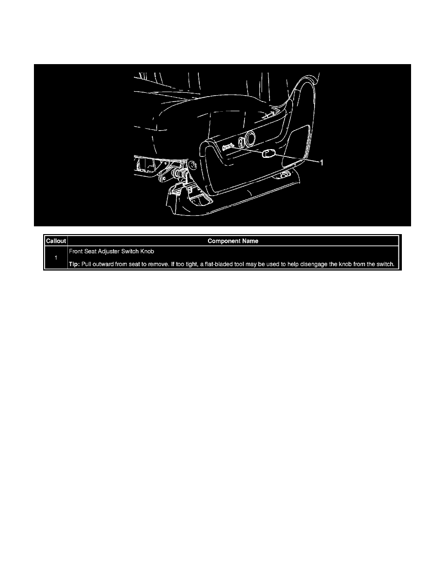 Sensors and Switches > Sensors and Switches - Body and Frame > Power Seat  Switch > Component Information > Service and Repair > Driver or Passenger  Seat ...