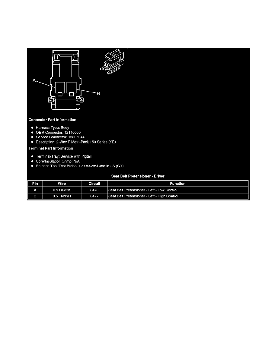 Cadillac Service and Repair Manuals > Escalade AWD V86.0L