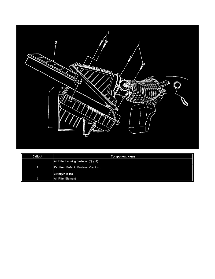Maintenance > Filters > Air Cleaner Housing > Air Filter Element >  Component Information > Service and Repair