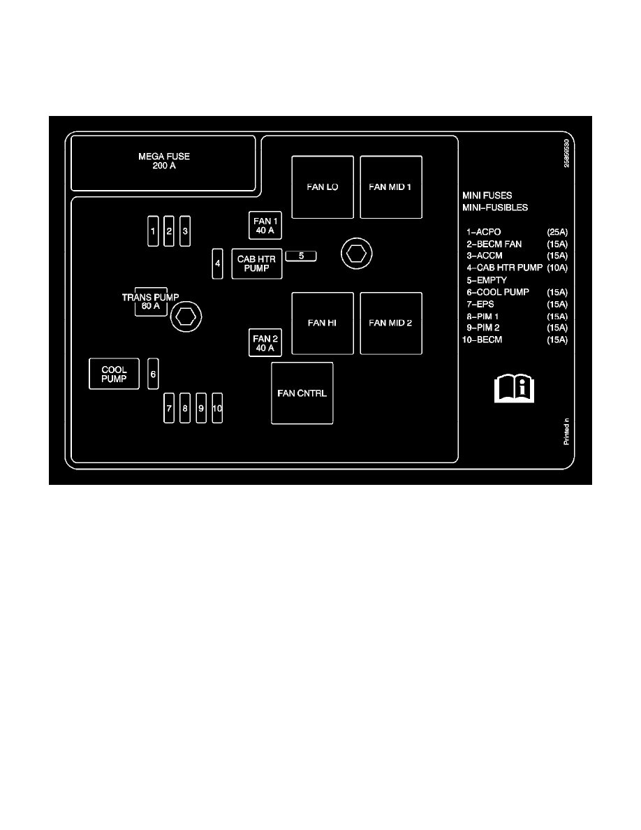 Maintenance > Fuses and Circuit Breakers > Relay Box > Component Information > Application and ID > Fuse Block - Auxiliary